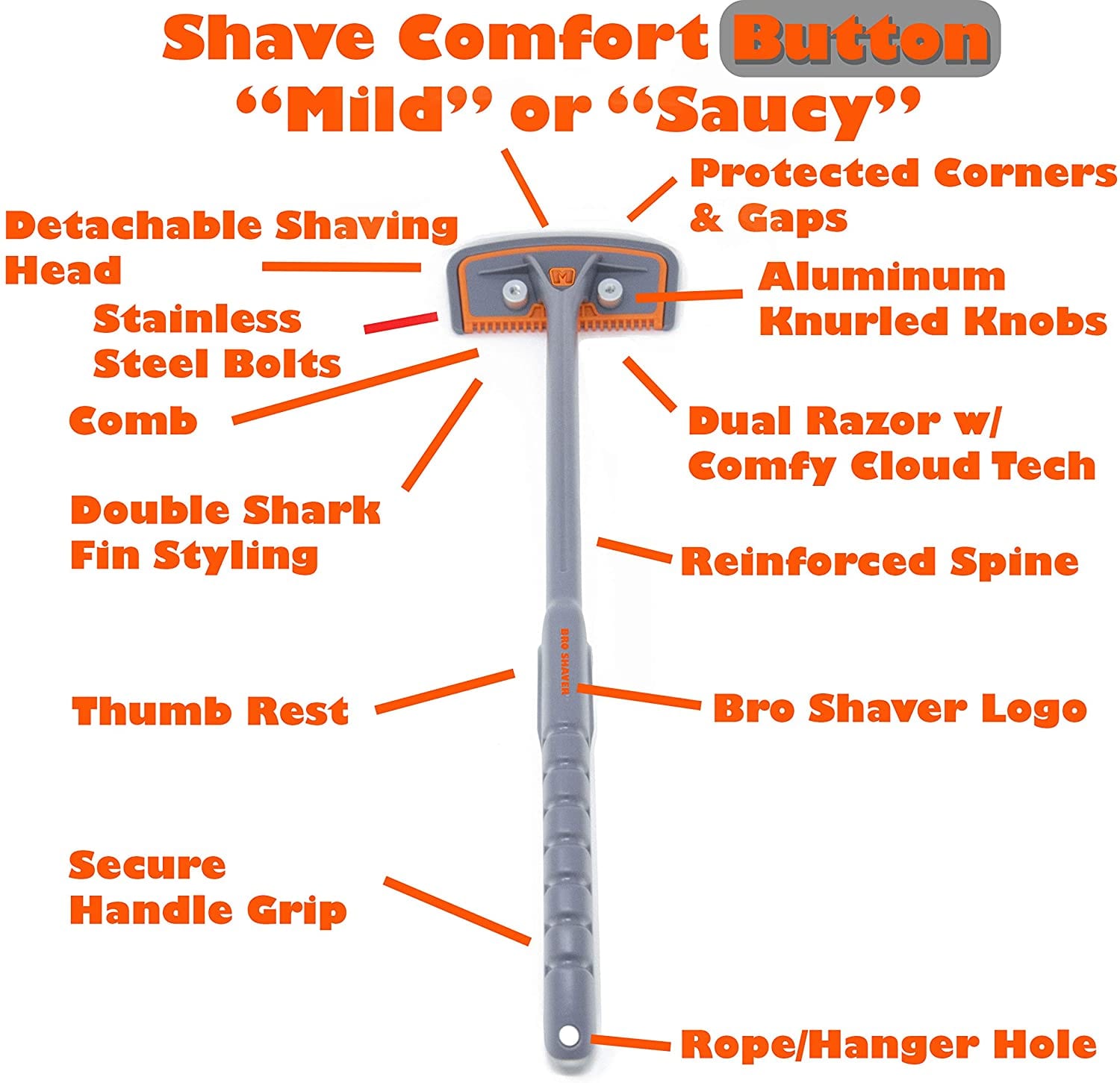 Bakblade vs Bro Shaver Which Is Better? Back Shaver For Men