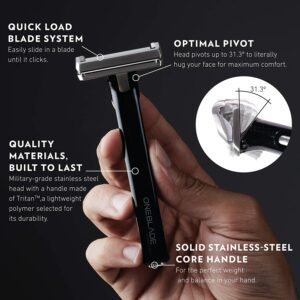 run through of features of hybrid razor