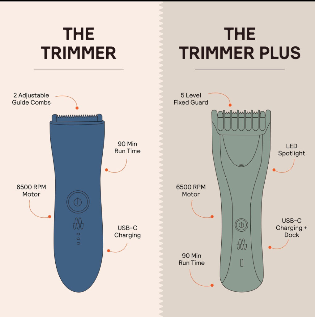 two hair trimmers illustration